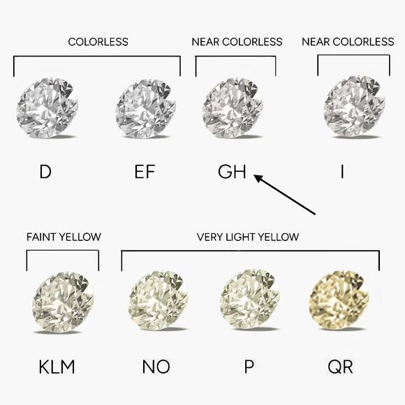 NEW GROWN BRILLIANCE 3/4 CT Round Lab Grown Diamond Solitaire Pendant (GH, SI2+) - Picture 11 of 12